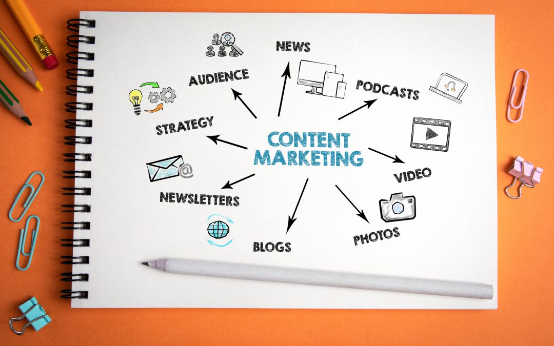 Corso Content Marketing: a chi è rivolto e quando è utile